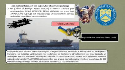 01.04.2026 Aktuālais par karadarbību Ukrainā 2. daļa