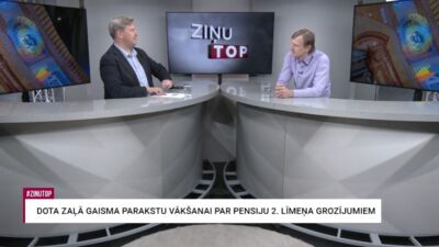 08.05.2026 Ziņu TOP