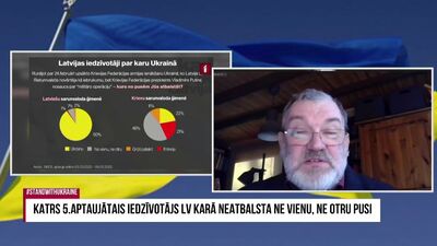 Juris Rozenvalds: Tas ir valsts integrācijas politikas krahs!