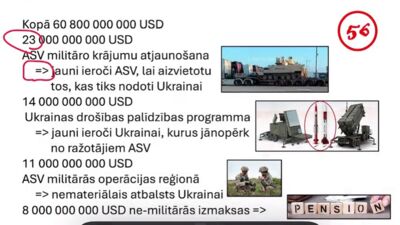 Igors Rajevs skaidro, kas atrodas ASV militārās palīdzības pakā Ukrainai