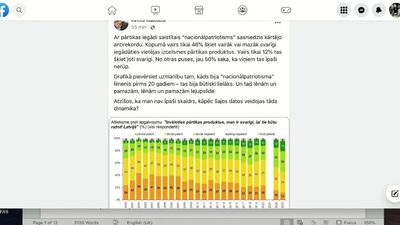 Arno Jundze: Ražotājiem ir jāsaprot, ka vidējais latvietis vairs neēd to, ko ēda pirms 10 gadiem