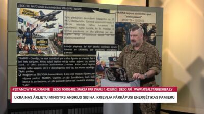 12.10.2026 Aktuālais par karadarbību Ukrainā 1. daļa
