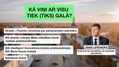 STOPkadri: Kā viņi ar visu tiek galā?