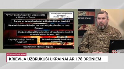 17.03.2026 Aktuālais par karadarbību Ukrainā 1. daļa