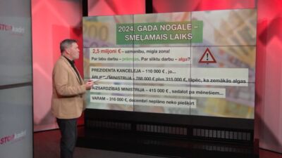 STOPkadri: 2024. gada nogale - smeļamais laiks