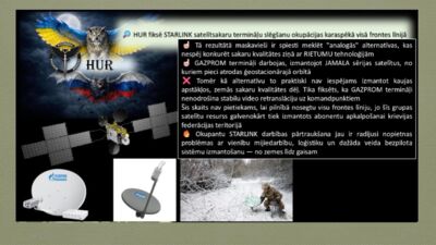 18.02.2026 Aktuālais par karadarbību Ukrainā 2. daļa