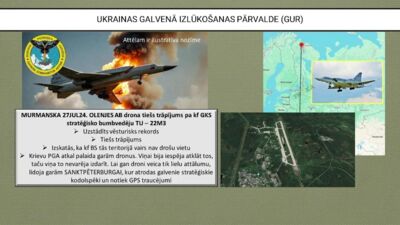 Jānis Slaidiņš par ukraiņu panākumiem: Šāds dronu lidojums ir vēsturisks rekords
