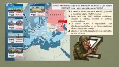 29.05.2025 Aktuālais par karadarbību Ukrainā 1. daļa
