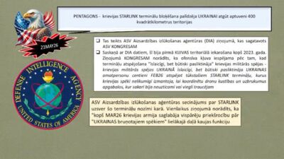 22.05.2026 Aktuālais par karadarbību Ukrainā 2. daļa