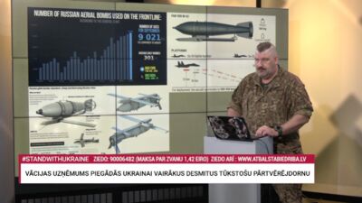 08.10.2026 Aktuālais par karadarbību Ukrainā 2. daļa