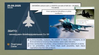 Ukraiņi notriec krievu lidmašīnu SU-34