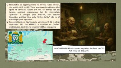 Slaidiņš par "aktīvo durkļu" vervēšanu Krievijā: Mums jau tā ir liela nauda - tur tas ir kosmoss