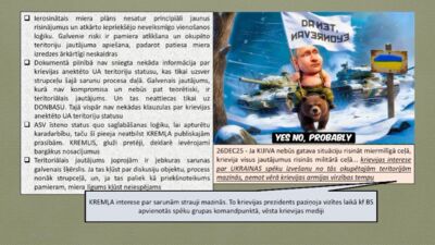 29.12.2025 Aktuālais par karadarbību Ukrainā 2. daļa