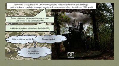 Vai Ukrainai vajadzētu riskēt un sākt plaša mēroga pretuzbrukumu operāciju?