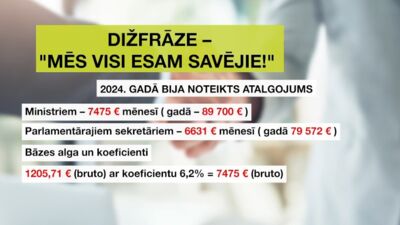 STOPkadri: Dižfrāze - "Mēs visi esam savējie!"
