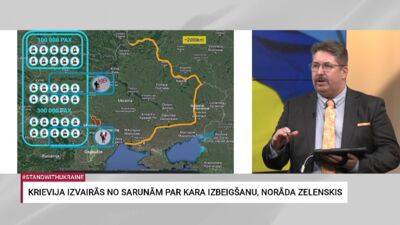 23.08.2025 Par karu Ukrainā ar Igoru Rajevu 2. daļa