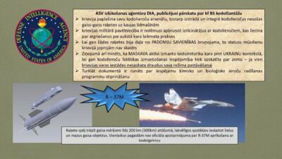 ASV izlūkošanas aģentūra publicējusi pārskatu par Krievijas kodolšantāžu