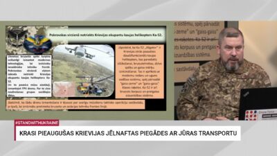 20.03.2026 Aktuālais par karadarbību Ukrainā 2. daļa