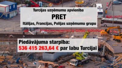 Turcijas uzņēmumu apvienība sūdz Latviju tiesā
