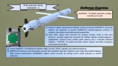 Kāpēc krievu "Iskander-K" raķetes pēdējās apšaudēs uzrādījušas vislielāko precizitāti?