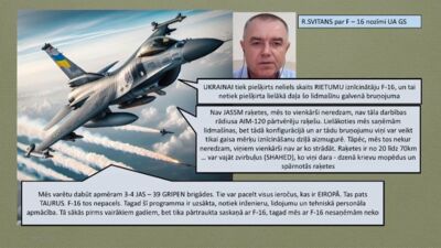 Atvaļinātais pulkvedis Svitans pamatīgi kritizējis F-16 nozīmi Ukrainas Gaisa spēkos