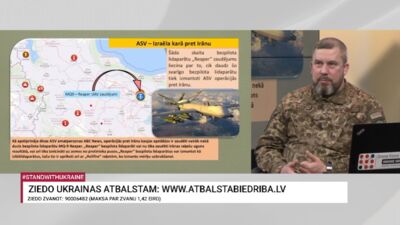 18.03.2026 Aktuālais par karadarbību Ukrainā 2. daļa