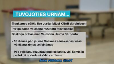 STOPkadri: Tuvojoties urnām...