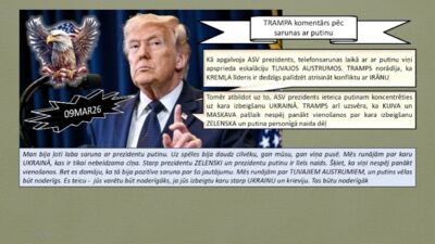 10.03.2026 Aktuālais par karadarbību Ukrainā 2. daļa