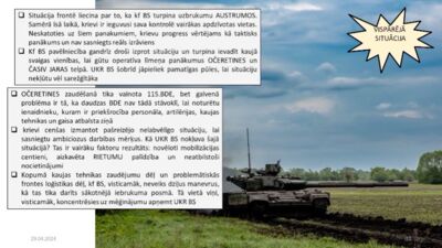 29.04.2024 Aktuālais par karadarbību Ukrainā 2. daļa