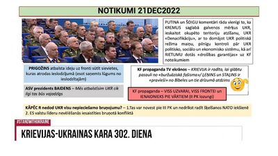 22.12.2022 Aktuālais par karu Ukrainā 1. daļa