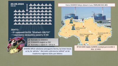 20.09.2024 Aktuālais par karadarbību Ukrainā 2. daļa