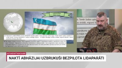 05.03.2026 Aktuālais par karadarbību Ukrainā 2. daļa