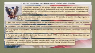 Kā ASV redz Krievijas kara pret Ukrainu beigas? Publicēts Kelloga plāns