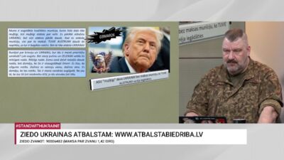 04.03.2026 Aktuālais par karadarbību Ukrainā 2. daļa