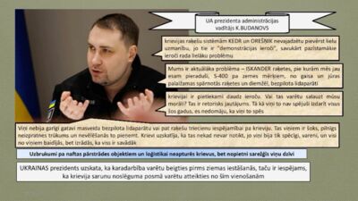 02.06.2026 Aktuālais par karadarbību Ukrainā 2. daļa