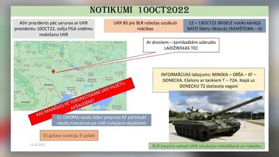 11.10.2022 Aktuālais par karu Ukrainā 1. daļa