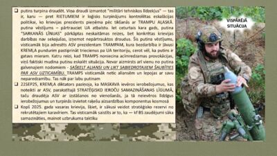 23.09.2025 Aktuālais par karadarbību Ukrainā 1. daļa