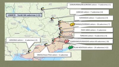 13.05.2025 Aktuālais par karadarbību Ukrainā 2. daļa