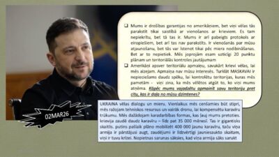 03.03.2026 Aktuālais par karadarbību Ukrainā 2. daļa