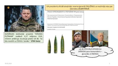 09.05.2024 Aktuālais par karadarbību Ukrainā 1. daļa