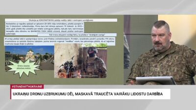 22.05.2025 Aktuālais par karadarbību Ukrainā 2. daļa