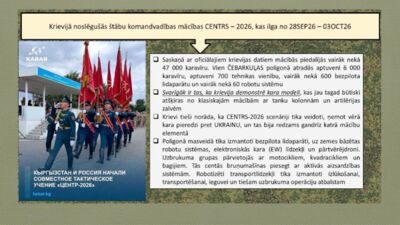 05.10.2026 Aktuālais par karadarbību Ukrainā 2. daļa