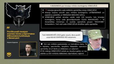 24.11.2025 Aktuālais par karadarbību Ukrainā 2. daļa