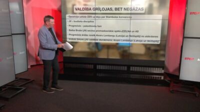 STOPkadri: Valdība grīļojas, bet negāžas