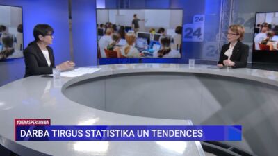 07.11.2025 Dienas personība