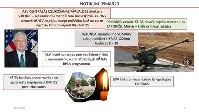 10.03.2023 Aktuālais par karadarbību Ukrainā 1. daļa