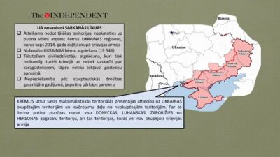 Ukraina nosaukusi sarkanās līnijas